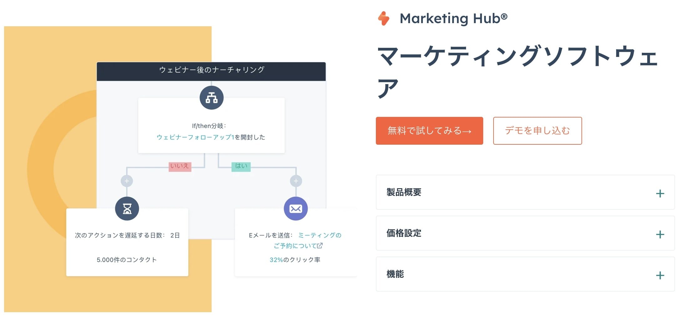 Marketing Hub公式HP