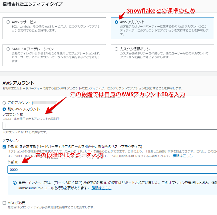 Snowflake 側のストレージ統合設定